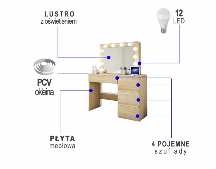 Schemat cech toaletki GERMAN w dekorze drewna: lustro LED, płyta meblowa, okleina PCV i cztery szuflady.