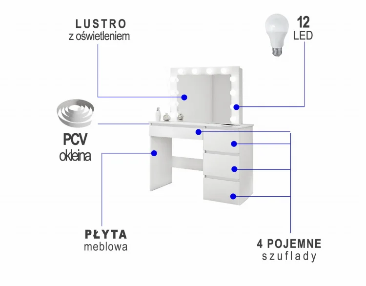 Schemat cech toaletki BETI4 GERMAN: lustro z 12 żarówkami LED, płyta meblowa, okleina PCV i cztery szuflady.