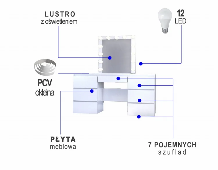 Schemat cech toaletki BETI7 GERMAN: lustro z 12 żarówkami LED, płyta meblowa, okleina PCV i siedem szuflad.